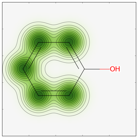 _images/similarity_map_rf.png